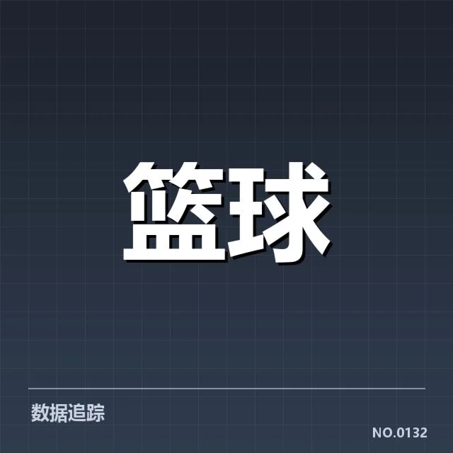 俄克拉荷马雷霆争冠形势：球队实力与挑战几何